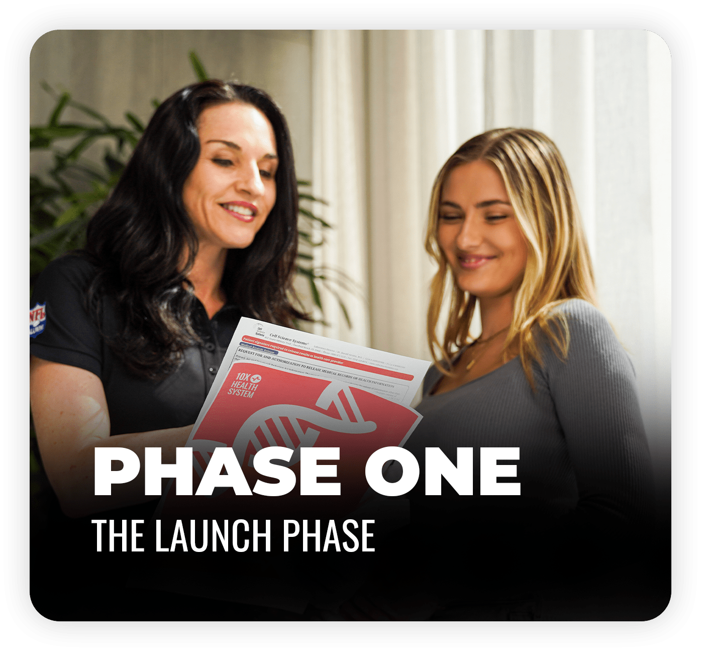Phase One: The Launch Phase