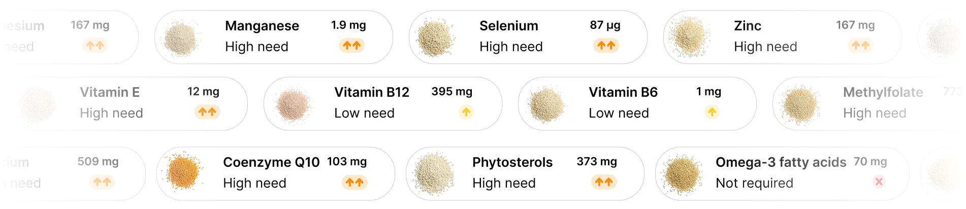overview of vitamins, minerals, and other nutrients included in 10X Health personalized supplements overview of vitamins, minerals, and other nutrients included in 10X Health personalized supplements