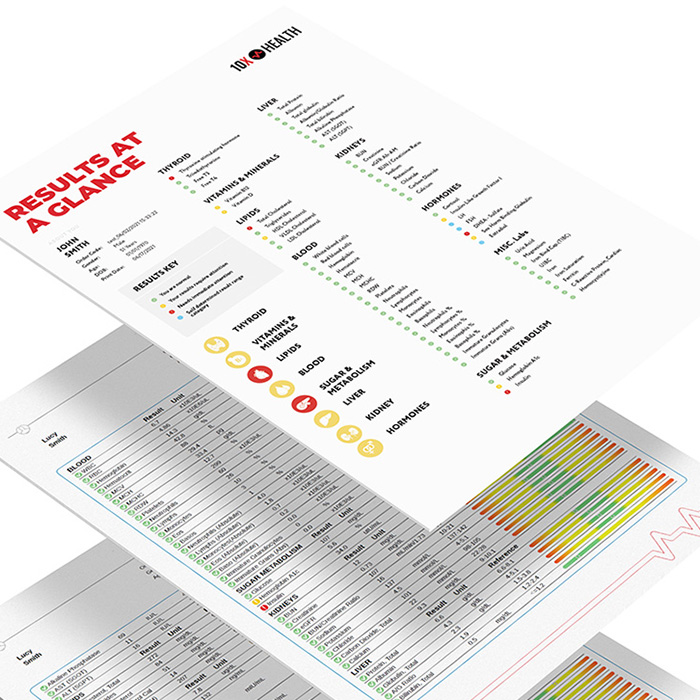 10x Health Blood Test Results Pages Floating Crop Square 700w 01