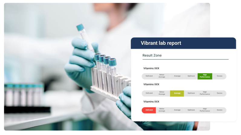 Sample report of the Vibrant Wellness Methylation Panel